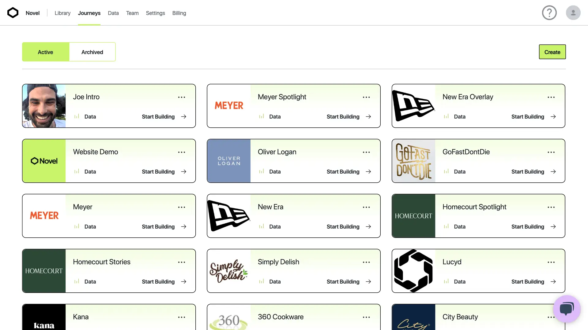 Novel platform dashboard showing active journeys with options to view data or start building.