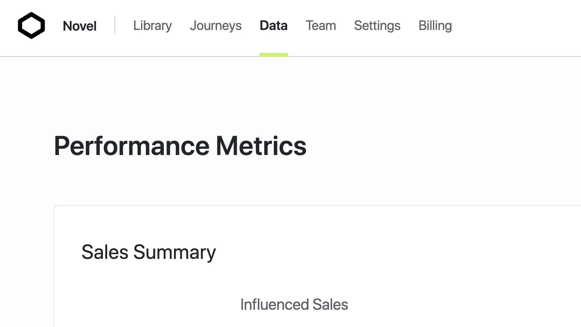 Novel platform dashboard showing Performance Metrics under Data section.